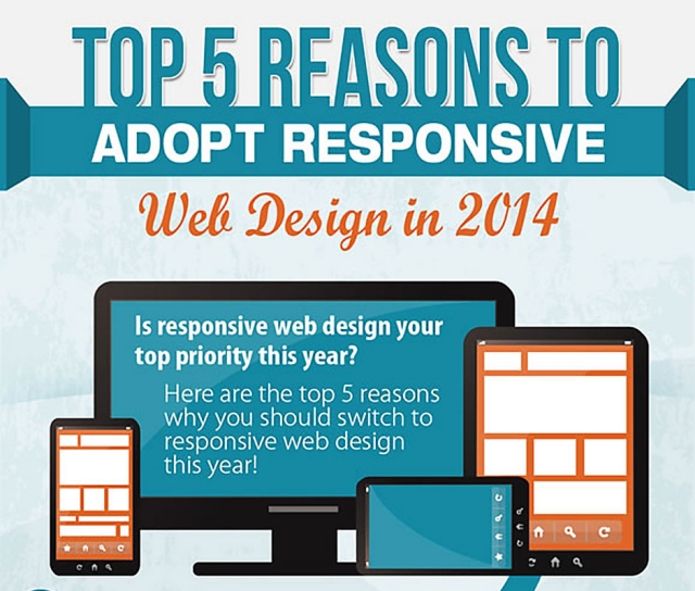 5大使用RESPONSIVE WEB DESIGN (響應式網頁設計) 的理由